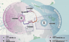 精准甄选具备雄厚实视野的城市合做者